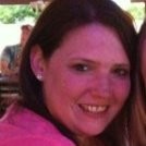 Candace Phillips