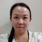 Fung Ni Chung