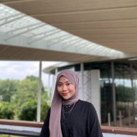 Iffah Inani Muhammad