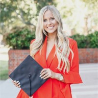 Anna Mcgaha