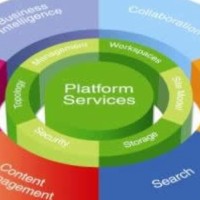 Clientsolv Marketing