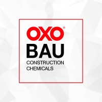 Panel OXO