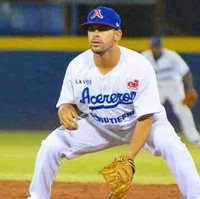 Carlos Avila
