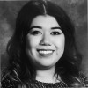 Giovanna Deleon, Mba