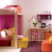 Nandhini Parthasarathy