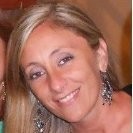 Rosana Aggollia