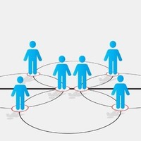 Speed Networking