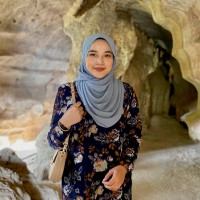 Nik Siti Nurul Ain Fatihah Nik Mahmood