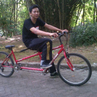 syaipul anwar