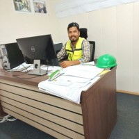 Mohammad Moazzam
