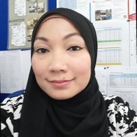 Rismayani Ali Akbar