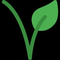 Direction Restaurants