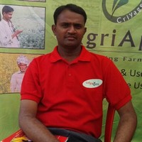 Shankar.V Shankar