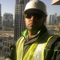 Muhammad Rizwan Shafique