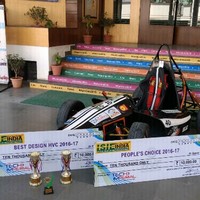 Ankit kumawat