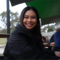 Aiman Afiqah