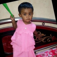 Md.Saiful Islam