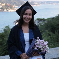Ceyda Nur Akgöl