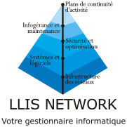 Llis Network