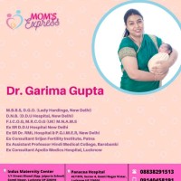 Dr. Garima Gupta