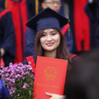 Hồng Anh