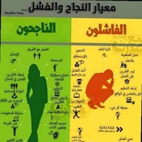 Mohamed Hammam