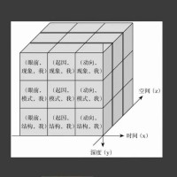 袁志松