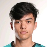 Olloyor Makhammatnabiyev