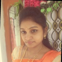 Nirosha Nirosha