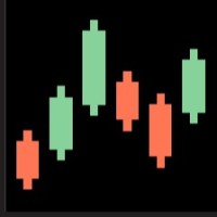 The Interpreter Translate Stocks