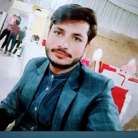 ANEEB ULLAH