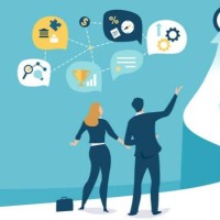 Securify Learning