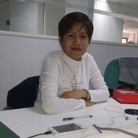 Ghiz Tieng