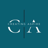Creating Aspire
