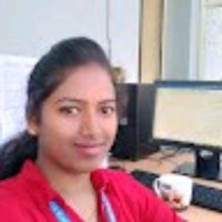 Nikitha M