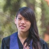 Ann Tang
