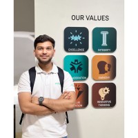 Abhishek Gaikwad