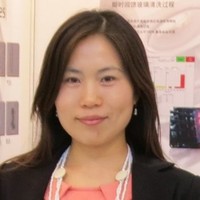 李红艳