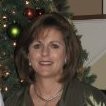 Anne Sutton