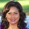 Yolanda Choates