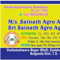 venkateshwarlu konduru