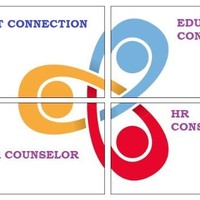 Conzept Connection