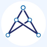 Intersight Technology