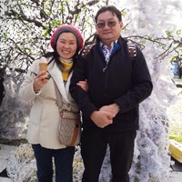 Loi Bui