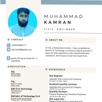 Mohammad Kamran