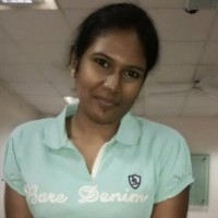 Sunaina viswanath Kalluru