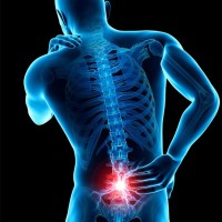 Back Pain
