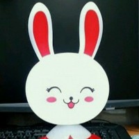 ไอรินทร์ อภิวรรธน์จิตติ