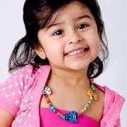 Mounika S