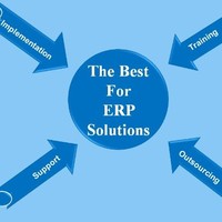 The Best For On Line Training